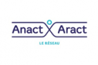 Anact Aract