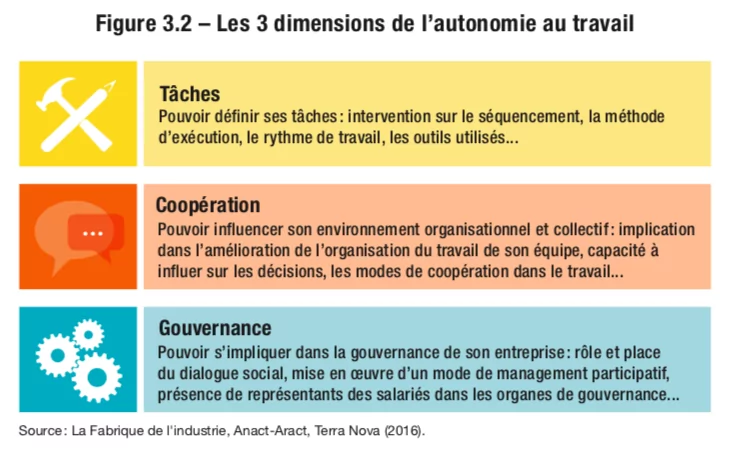 Au moins, j'essaie de grouper mes commandes » : ces clients honteux  d'acheter sur