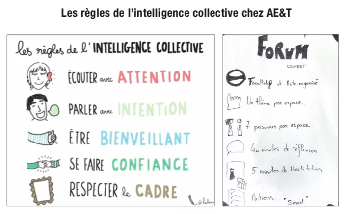 Les règles de l’intelligence collective chez AE&T