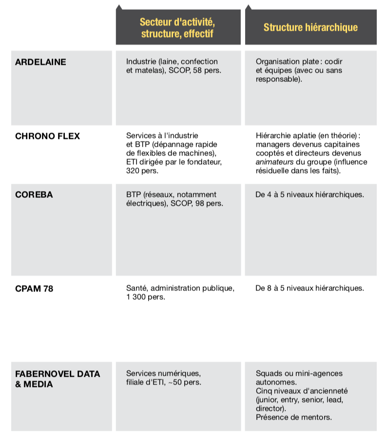 Imprimer son planning journalier - agenda non daté Journée cadrée