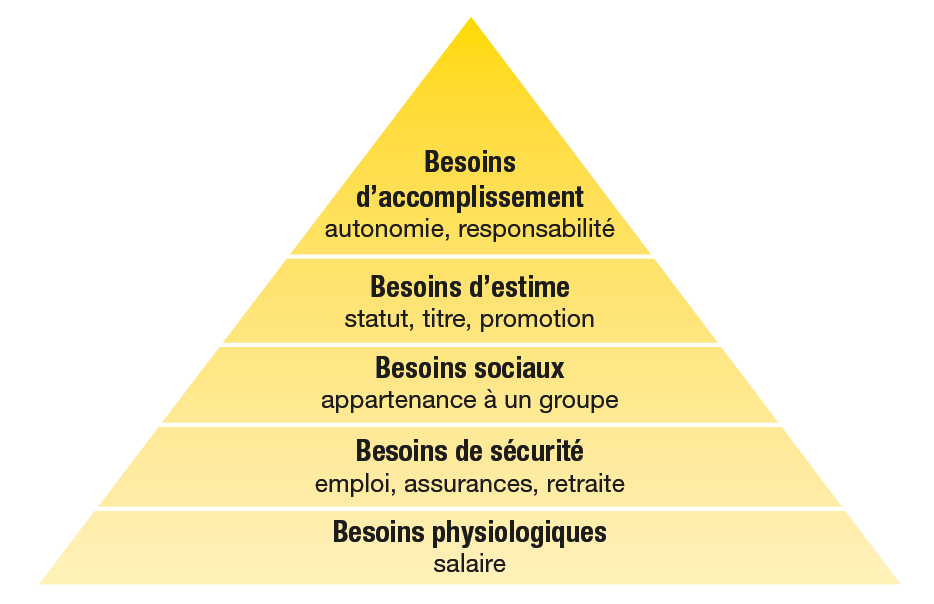 Pour améliorer le télétravail, 33 personnalités plaident pour un