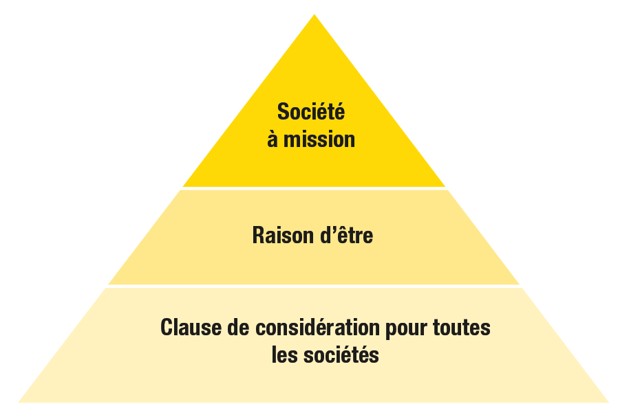 Kits ADN: les géants du secteur arrêtent leurs livraisons en France