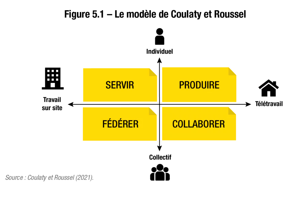 Maquette numérique : le CSTB et Lascom lancent un nouvel outil de travail  collaboratif