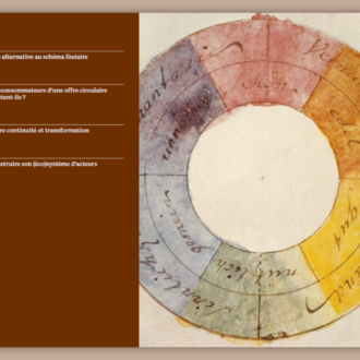 Couverture : Industries circulaires Esquisse d’une transformation