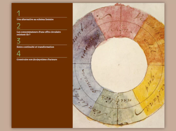 Couverture : Industries circulaires Esquisse d’une transformation