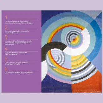 Sommaire - L’industrie de défense au service des ambition française. De la maîtrise à la supériorité. À gauche, un fond violet énumère six axes stratégiques : gouvernance, base industrielle, supériorité technologique, chaîne d’approvisionnement, écosystème résilient et agilité. À droite, une œuvre abstraite colorée de Sonia Delaunay symbolise la dynamique et la modernité de l’industrie.